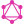 GraphQL